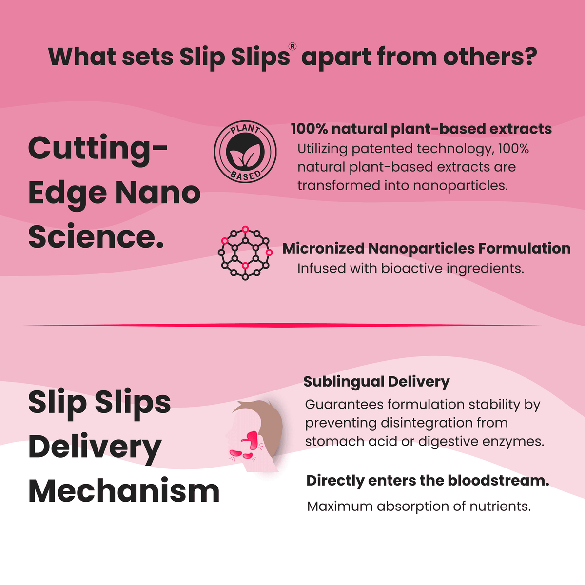 Fat Metabolizer (30 Slips) image 3