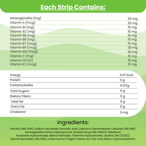 Buy Multivitamin+ 30 Slips Pack: With Vitamin A, B1, B2, B5, B6, B7, B9, B12, C, D3 and Ashwagandha (by Woke Nutrition)