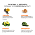 Buy Vitamin D3+B12 - 30 Slips Pack: For Strong Bones, Skin Health, Immunity, Nervous System & Cardiovascular Support (by Woke Nutrition)